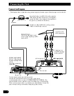 Preview for 8 page of Pioneer Premier PRS-A900 Owner'S Manual