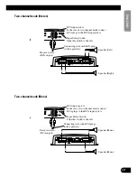 Preview for 11 page of Pioneer Premier PRS-A900 Owner'S Manual