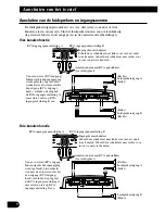 Preview for 80 page of Pioneer Premier PRS-A900 Owner'S Manual