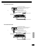 Preview for 81 page of Pioneer Premier PRS-A900 Owner'S Manual