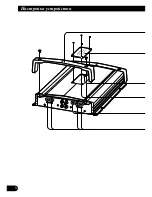 Preview for 88 page of Pioneer Premier PRS-A900 Owner'S Manual