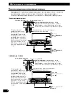 Preview for 94 page of Pioneer Premier PRS-A900 Owner'S Manual