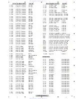 Предварительный просмотр 37 страницы Pioneer Premier PRS-A900 Service Manual