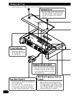 Preview for 4 page of Pioneer Premier PRS-D1100M Owner'S Manual