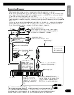 Preview for 7 page of Pioneer Premier PRS-D1100M Owner'S Manual