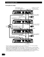 Preview for 12 page of Pioneer Premier PRS-D1100M Owner'S Manual