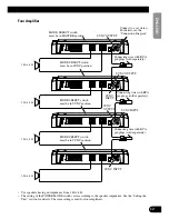 Preview for 13 page of Pioneer Premier PRS-D1100M Owner'S Manual