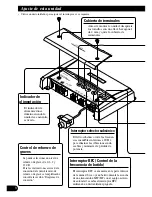 Preview for 20 page of Pioneer Premier PRS-D1100M Owner'S Manual