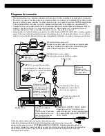 Preview for 23 page of Pioneer Premier PRS-D1100M Owner'S Manual