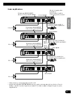 Preview for 29 page of Pioneer Premier PRS-D1100M Owner'S Manual