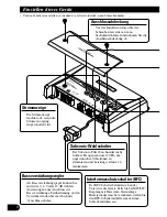 Preview for 36 page of Pioneer Premier PRS-D1100M Owner'S Manual