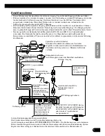 Preview for 39 page of Pioneer Premier PRS-D1100M Owner'S Manual