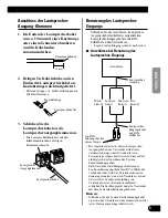 Preview for 41 page of Pioneer Premier PRS-D1100M Owner'S Manual