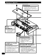 Preview for 52 page of Pioneer Premier PRS-D1100M Owner'S Manual