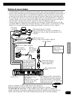 Preview for 55 page of Pioneer Premier PRS-D1100M Owner'S Manual