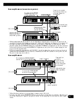 Preview for 59 page of Pioneer Premier PRS-D1100M Owner'S Manual