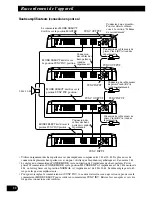 Preview for 60 page of Pioneer Premier PRS-D1100M Owner'S Manual