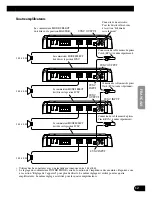 Preview for 61 page of Pioneer Premier PRS-D1100M Owner'S Manual