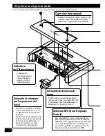 Preview for 68 page of Pioneer Premier PRS-D1100M Owner'S Manual