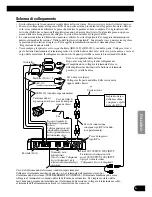 Preview for 71 page of Pioneer Premier PRS-D1100M Owner'S Manual