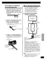 Preview for 73 page of Pioneer Premier PRS-D1100M Owner'S Manual