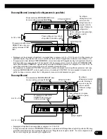 Preview for 75 page of Pioneer Premier PRS-D1100M Owner'S Manual