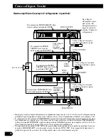 Preview for 76 page of Pioneer Premier PRS-D1100M Owner'S Manual