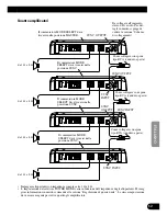 Preview for 77 page of Pioneer Premier PRS-D1100M Owner'S Manual