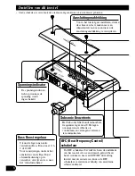 Preview for 84 page of Pioneer Premier PRS-D1100M Owner'S Manual