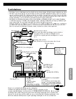 Preview for 87 page of Pioneer Premier PRS-D1100M Owner'S Manual