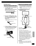 Preview for 89 page of Pioneer Premier PRS-D1100M Owner'S Manual