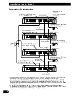 Preview for 92 page of Pioneer Premier PRS-D1100M Owner'S Manual