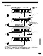 Preview for 93 page of Pioneer Premier PRS-D1100M Owner'S Manual