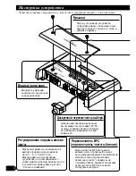 Preview for 100 page of Pioneer Premier PRS-D1100M Owner'S Manual