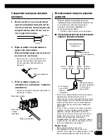 Preview for 105 page of Pioneer Premier PRS-D1100M Owner'S Manual