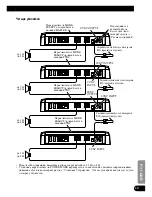 Preview for 109 page of Pioneer Premier PRS-D1100M Owner'S Manual