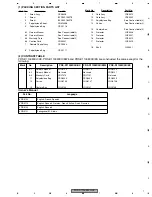 Preview for 7 page of Pioneer Premier PRS-D1100M Service Manual