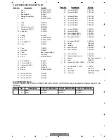 Preview for 9 page of Pioneer Premier PRS-D1100M Service Manual