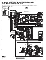 Preview for 10 page of Pioneer Premier PRS-D1100M Service Manual