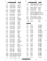 Preview for 25 page of Pioneer Premier PRS-D1100M Service Manual