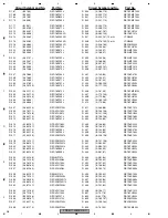 Preview for 26 page of Pioneer Premier PRS-D1100M Service Manual