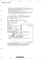 Preview for 34 page of Pioneer Premier PRS-D1100M Service Manual