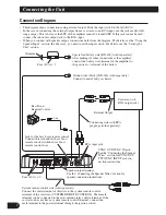 Preview for 8 page of Pioneer PREMIER PRS-D1200M Owner'S Manual