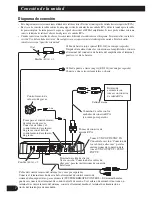 Preview for 24 page of Pioneer PREMIER PRS-D1200M Owner'S Manual