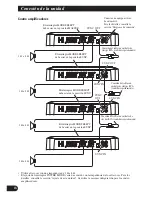 Preview for 30 page of Pioneer PREMIER PRS-D1200M Owner'S Manual