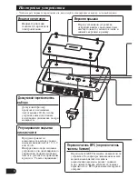 Preview for 100 page of Pioneer PREMIER PRS-D1200M Owner'S Manual