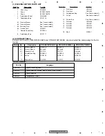 Preview for 7 page of Pioneer Premier PRS-D2100T Service Manual