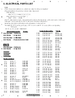 Preview for 24 page of Pioneer Premier PRS-D2100T Service Manual