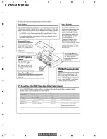 Preview for 36 page of Pioneer Premier PRS-D2100T Service Manual