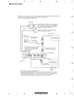 Preview for 37 page of Pioneer Premier PRS-D2100T Service Manual